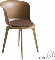 Capice Eco Fix 