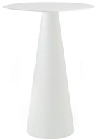 Ikon 110 - kunststof kegelvormige statafel met rond of vierkant blad