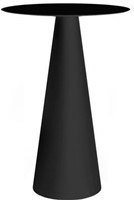 Ikon 110 - kunststof kegelvormige statafel met rond of vierkant blad-2