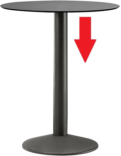 Inkorten hoogte tafelonderstel, per kolom