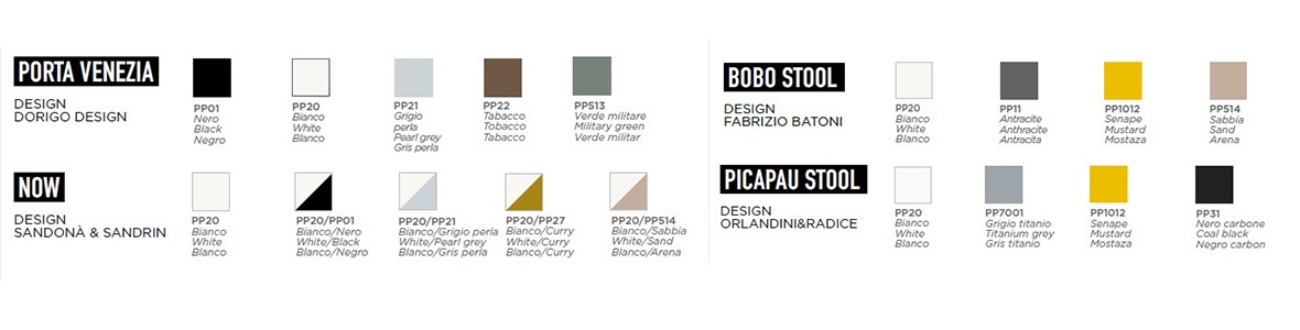 UItlopende kleuren 2020 Bobo, Picapau, Now, Porta Venezia
