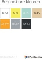 Staalkaart (no)-frill