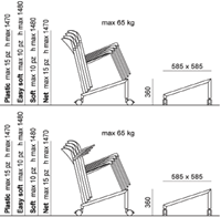 Staq Trolley AC750 - Trolley voor 4-poot stapelstoel Staq, geschikt voor max. 10 kunststof stoelen-2