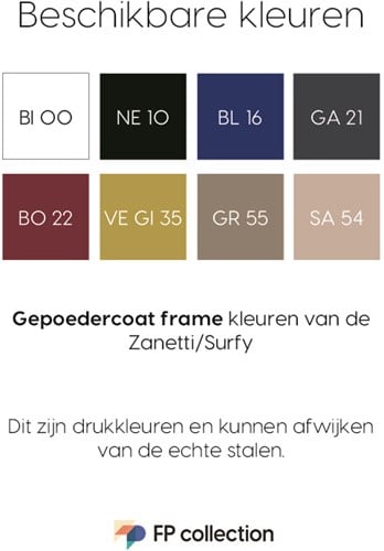 kleurenoverzicht Zanetti frame